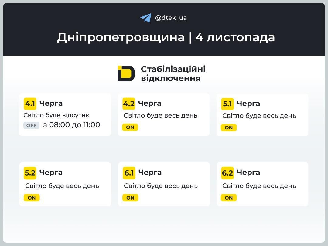 ф