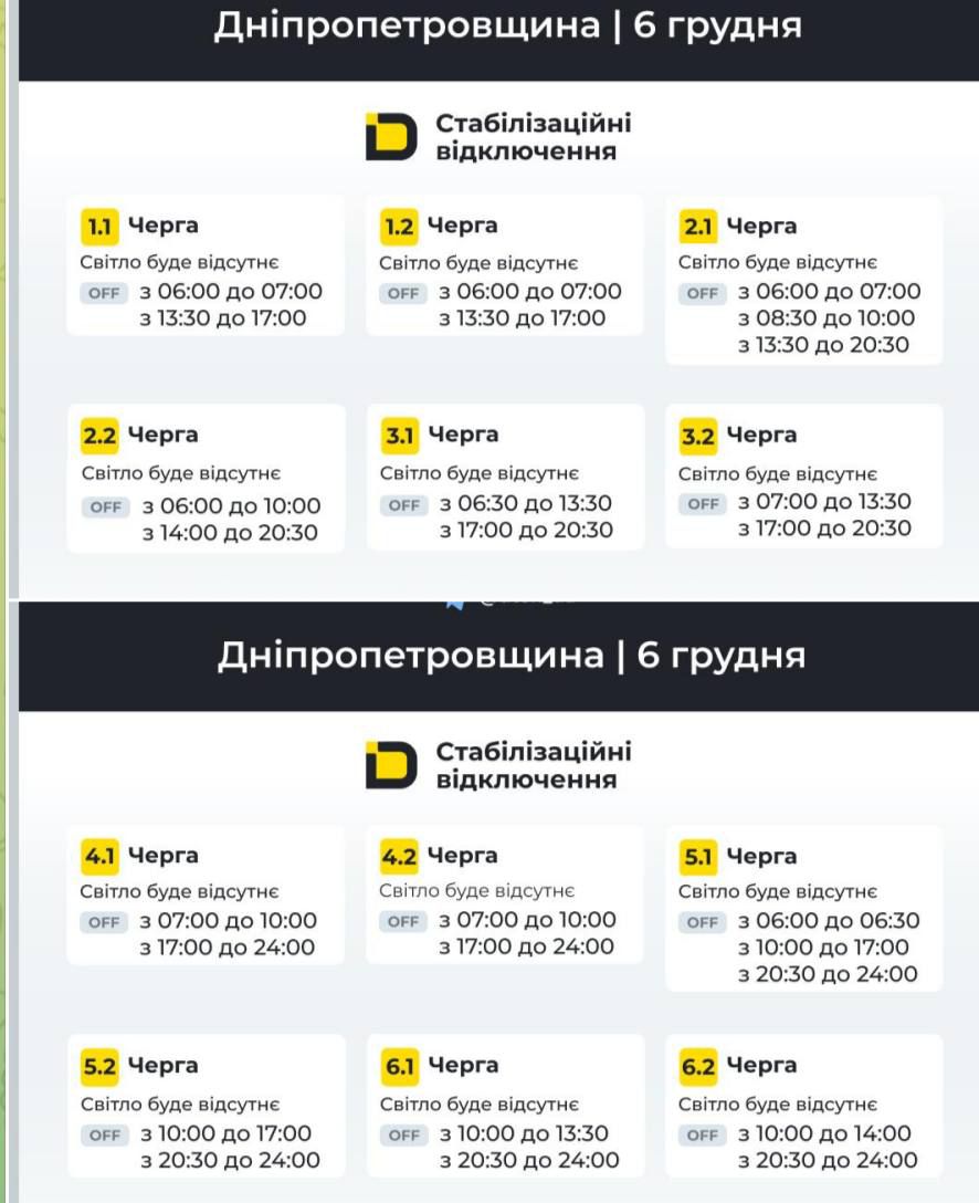 график