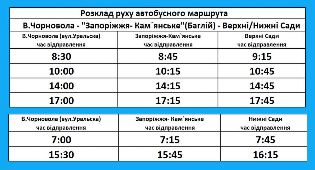 график