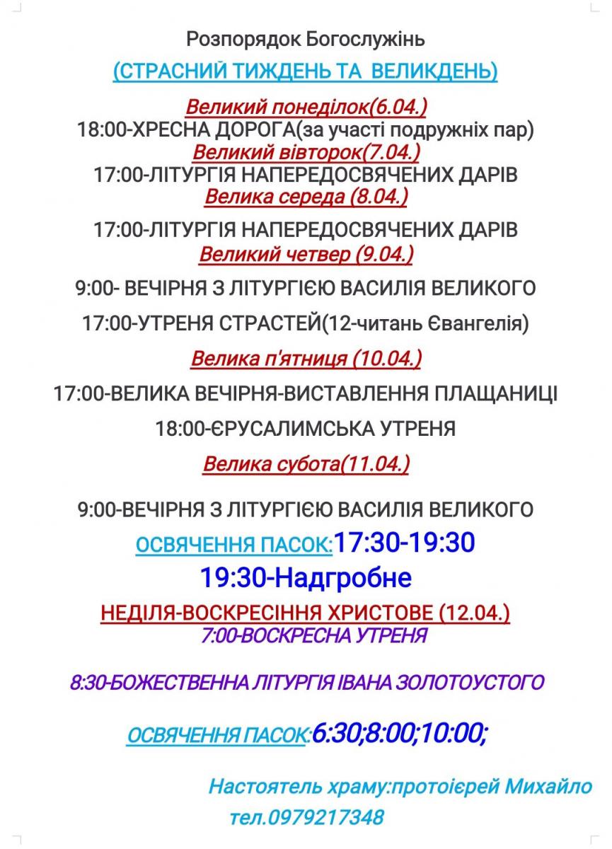график