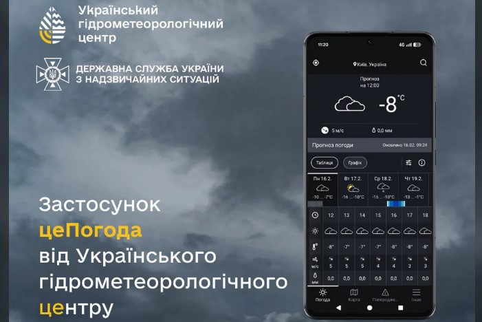 погода