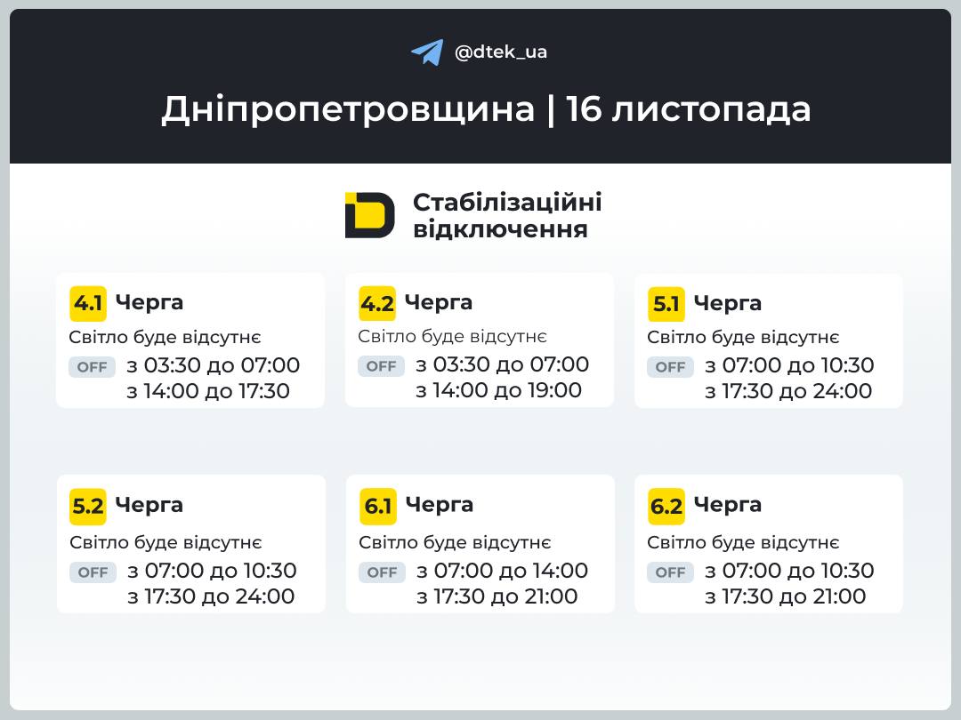 ф