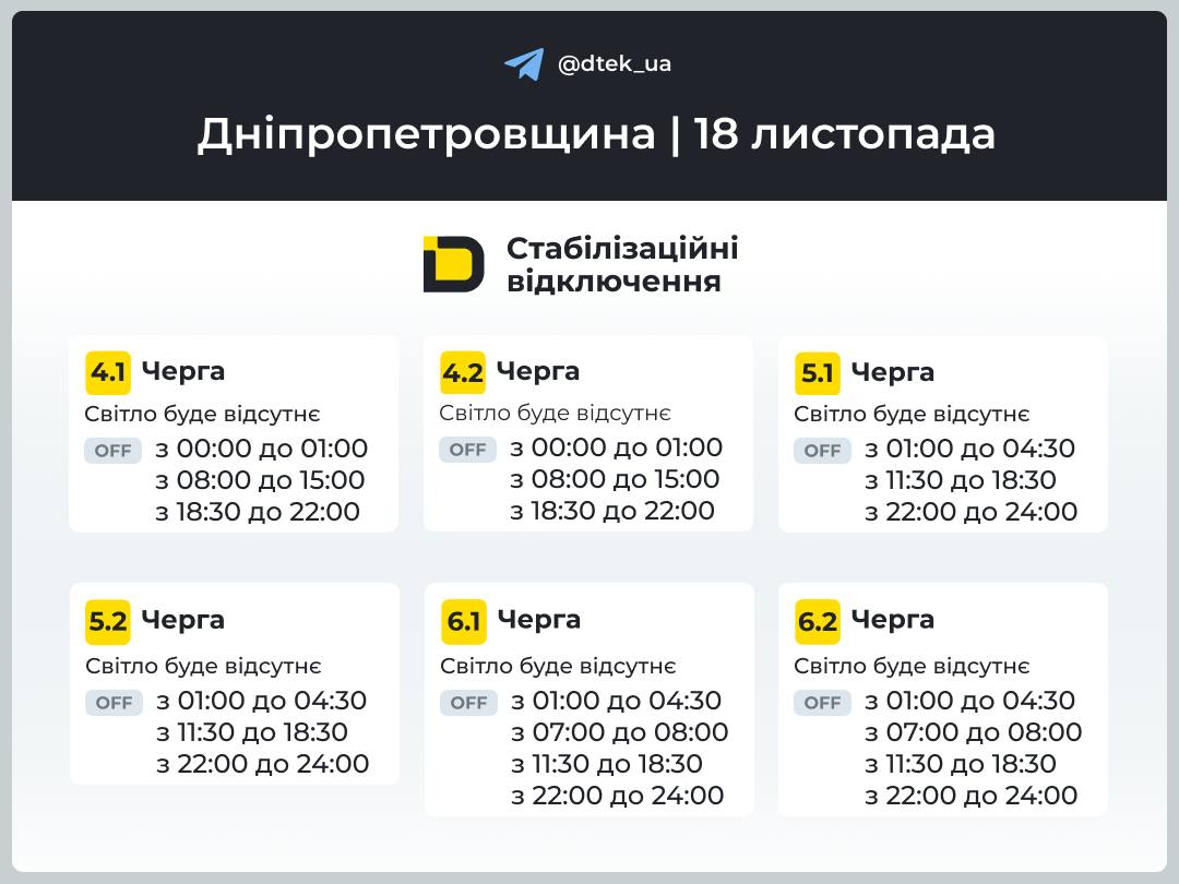 ц