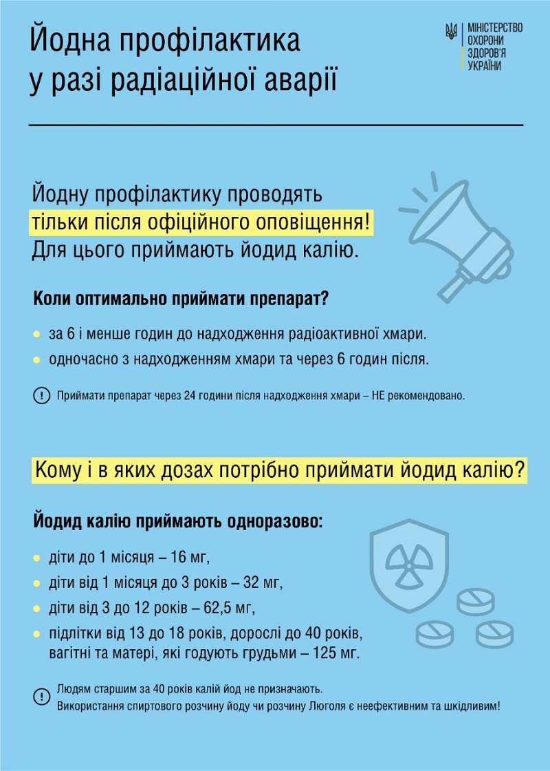 йод