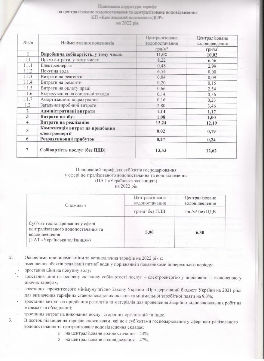 протокол 2