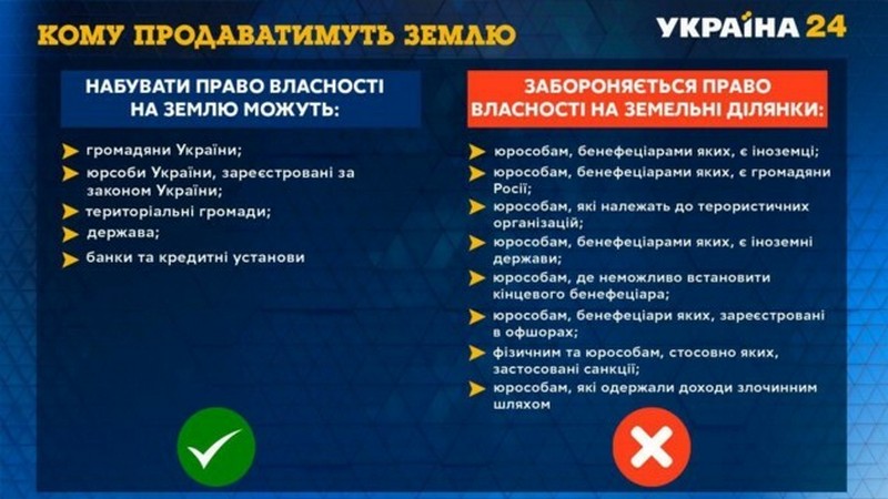 скрин