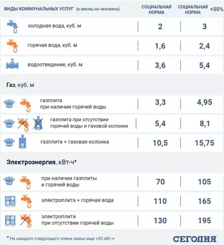 скрин