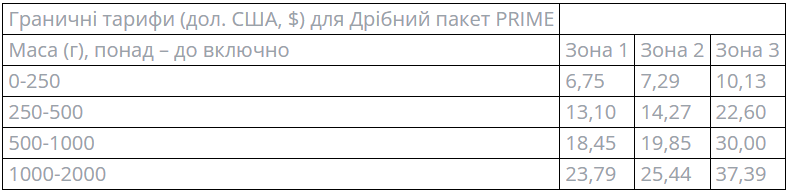скрин