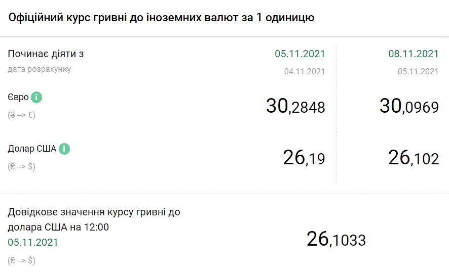 скрин