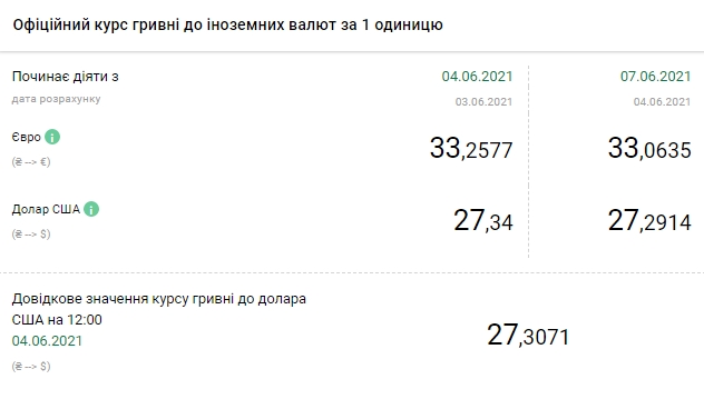 скрин