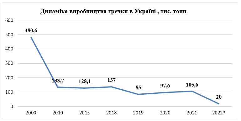 скрин
