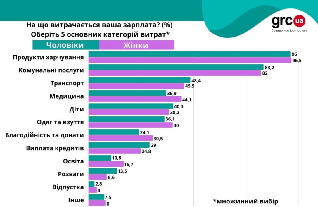 скрин