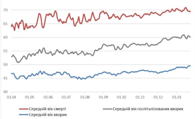 инфа