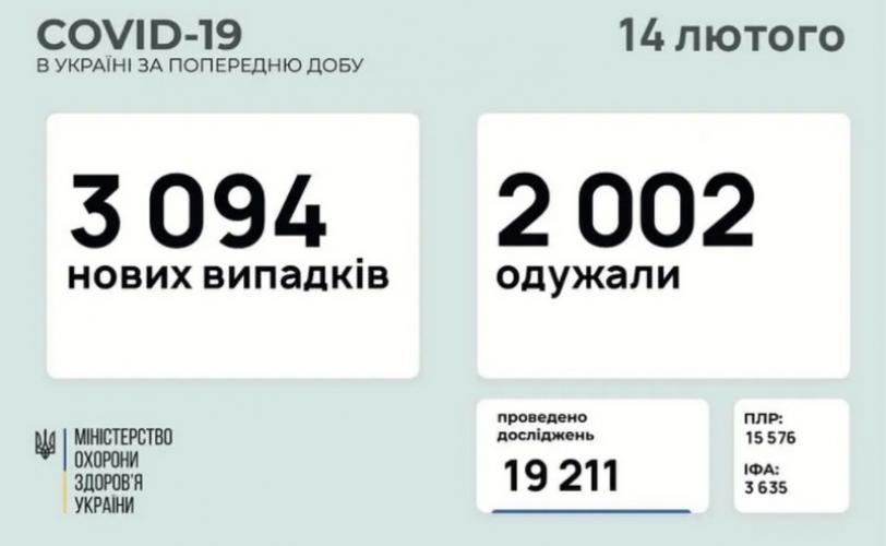 вирус