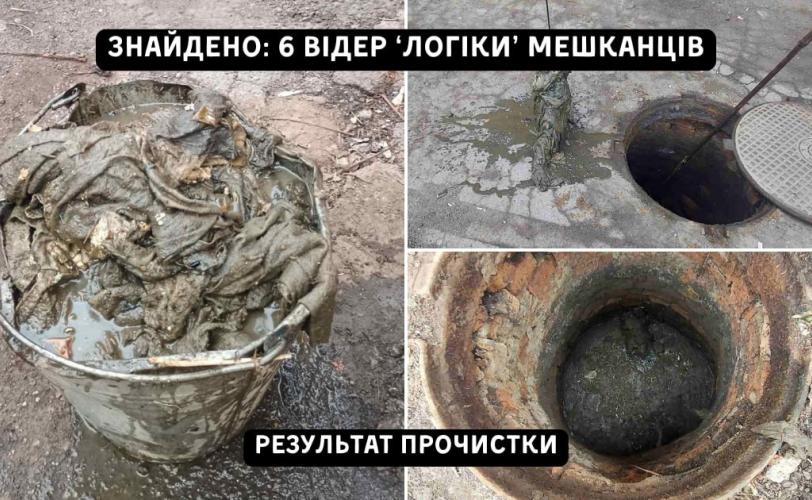 каналізація