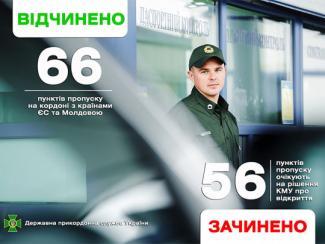 открытие границ