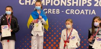 спортсмены