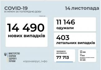 вирус