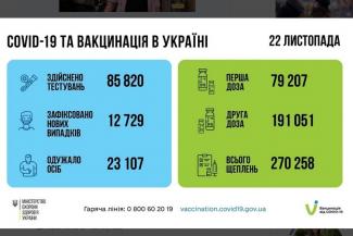 вирус