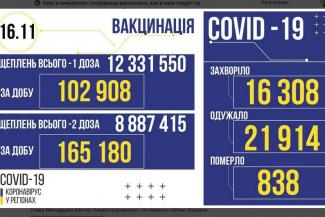 вирус