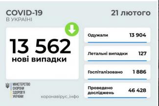вирус
