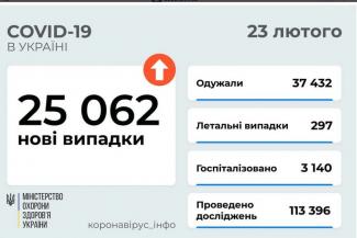 вирус