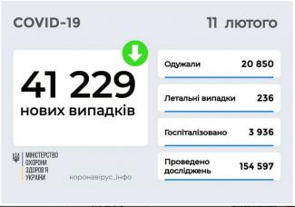 вирус
