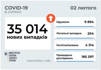 вирус