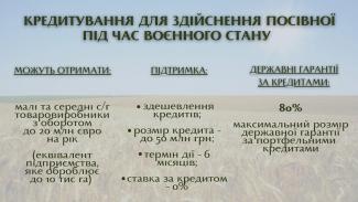 кредиты