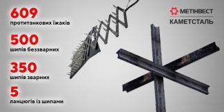 каметсталь