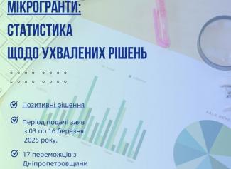 в