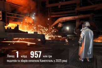 металург