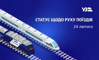 Укрзалізниця