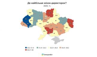 компанії