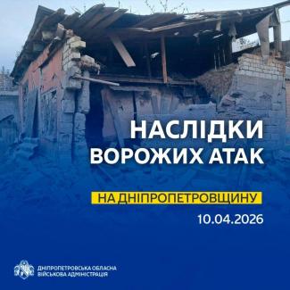 війна, обстріли