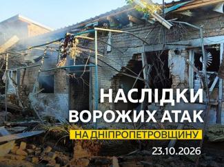 війна, обстріли