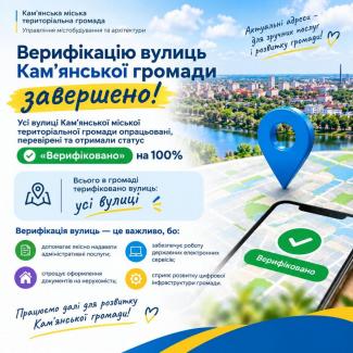 верифікація вулиць