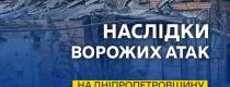 війна, обстріли