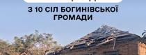 війна