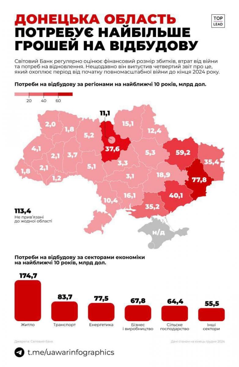 в