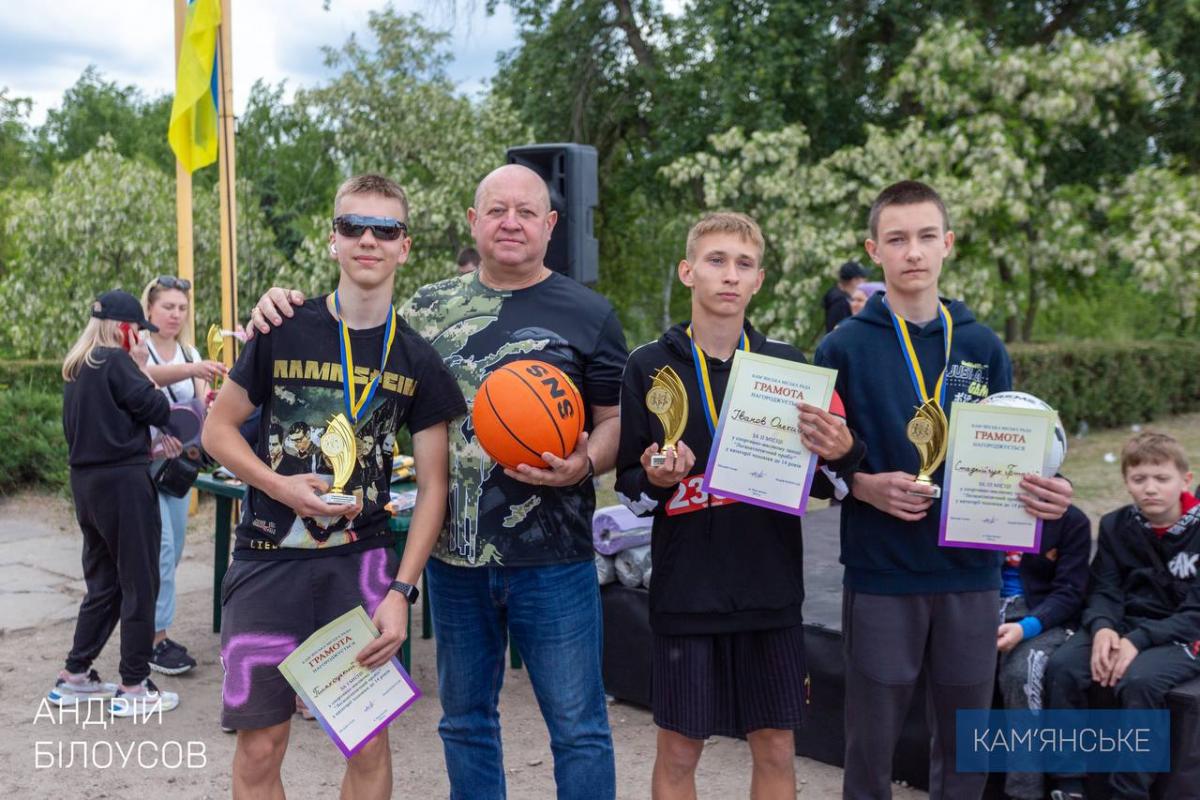 спортсмены
