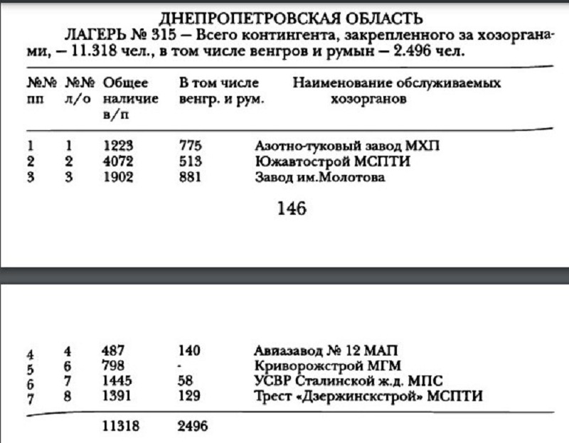 справка