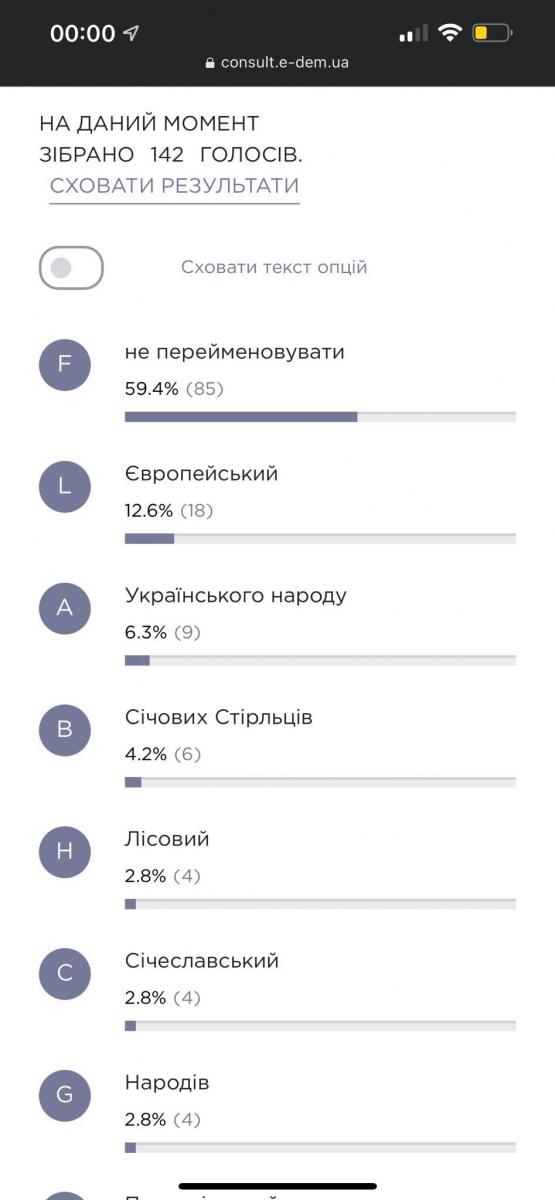 опрос