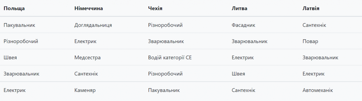 скрин