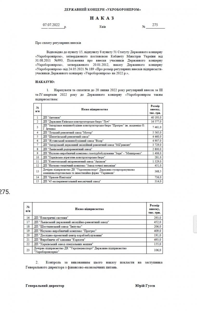 наказ