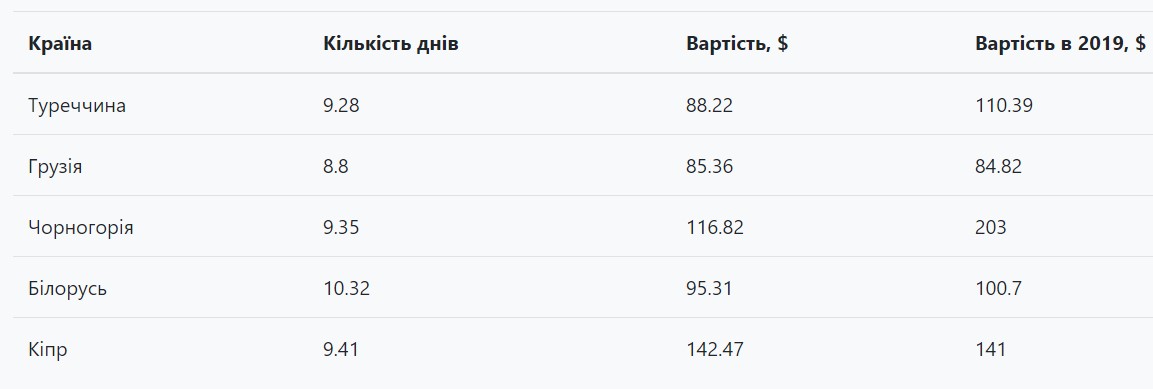 скрин