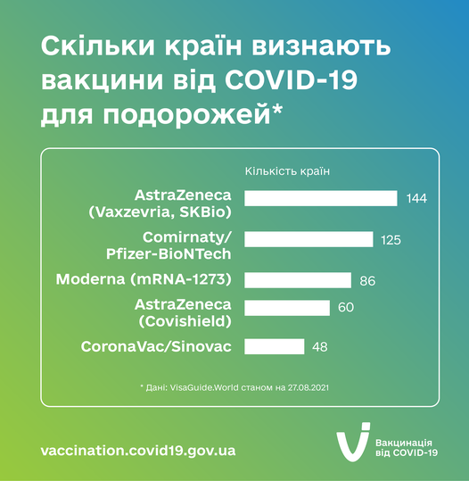 вакцина