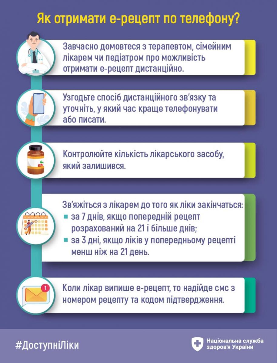 скрин