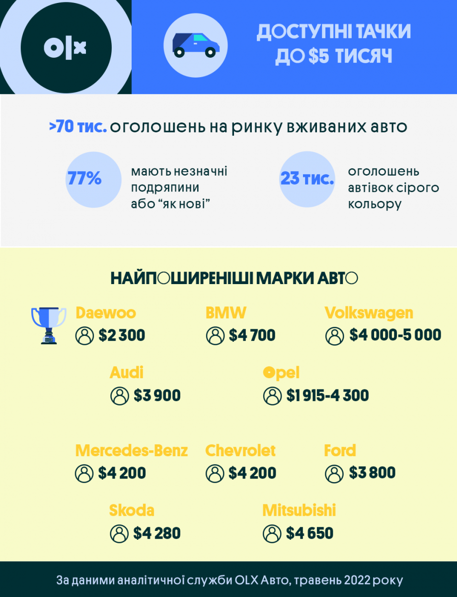 скрин