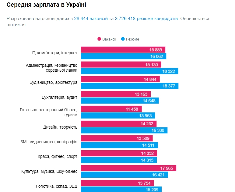 скрин